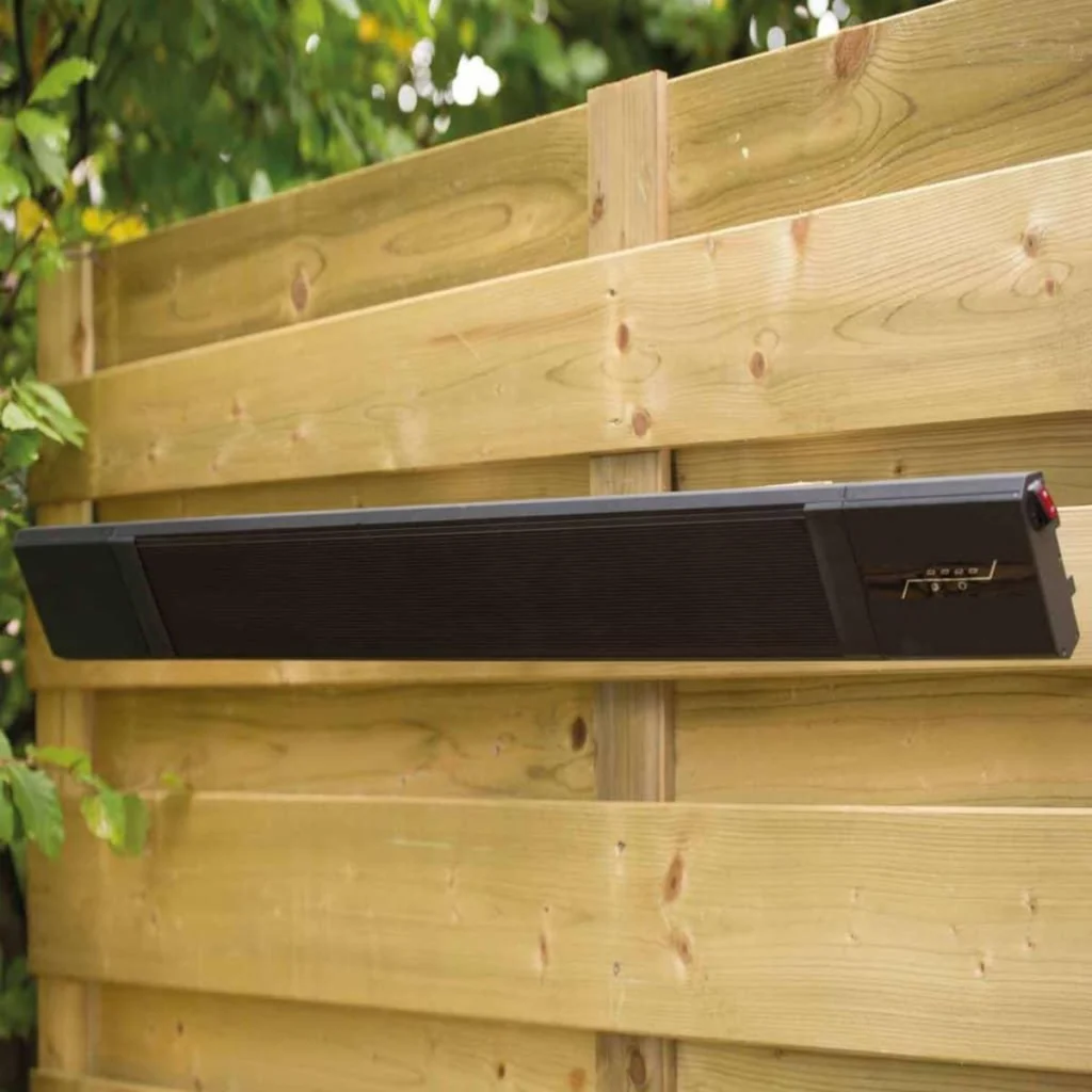 Wat is de zuinigste terrasverwarmer